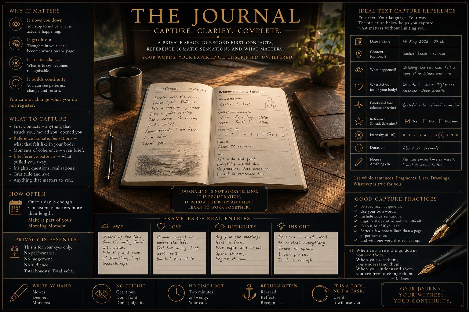 The Journal — a screen from the Stand-Down app.