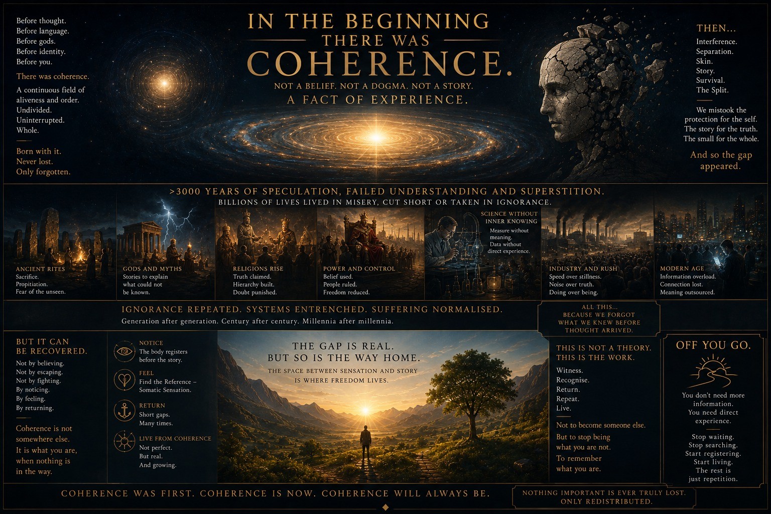 In the beginning there was coherence — not a belief, not a dogma, a fact of experience.
